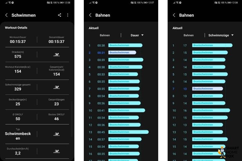 Записанные данные во время плавания.